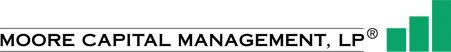 Moore Capital