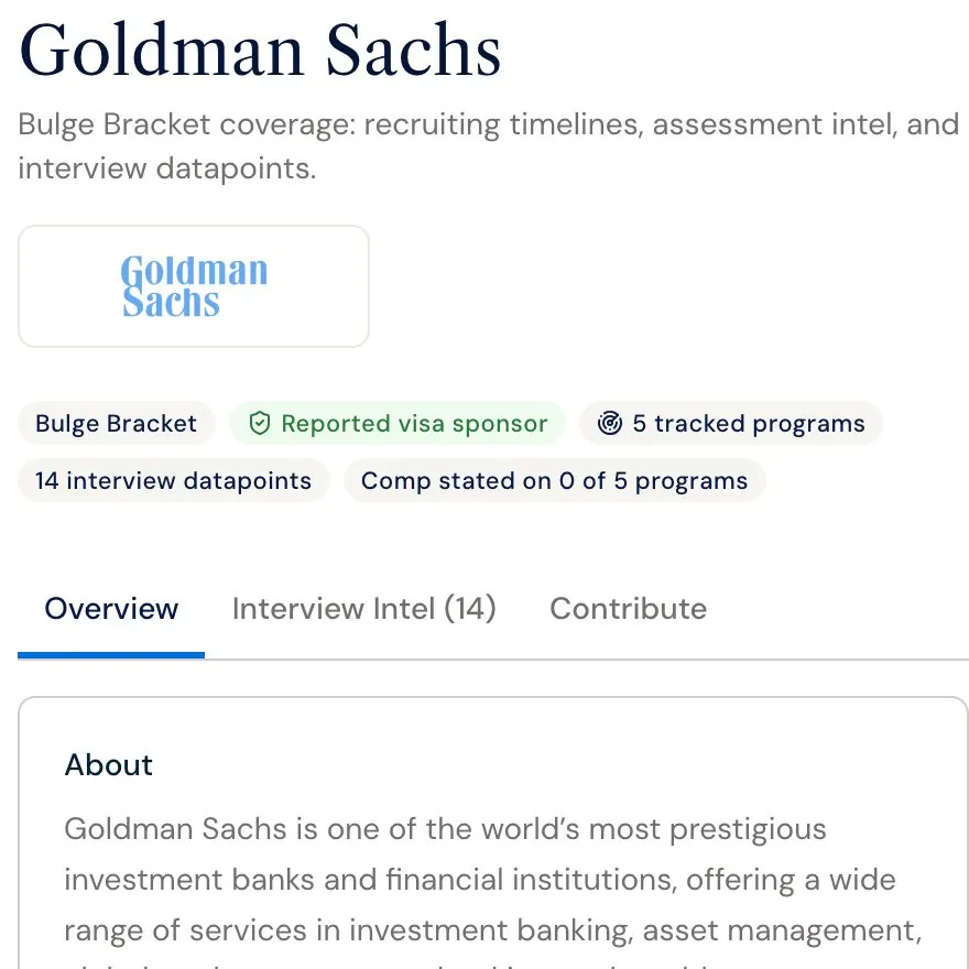 Captured from the product: a firm page header with its tier, visa, tracked-openings and datapoint chips.